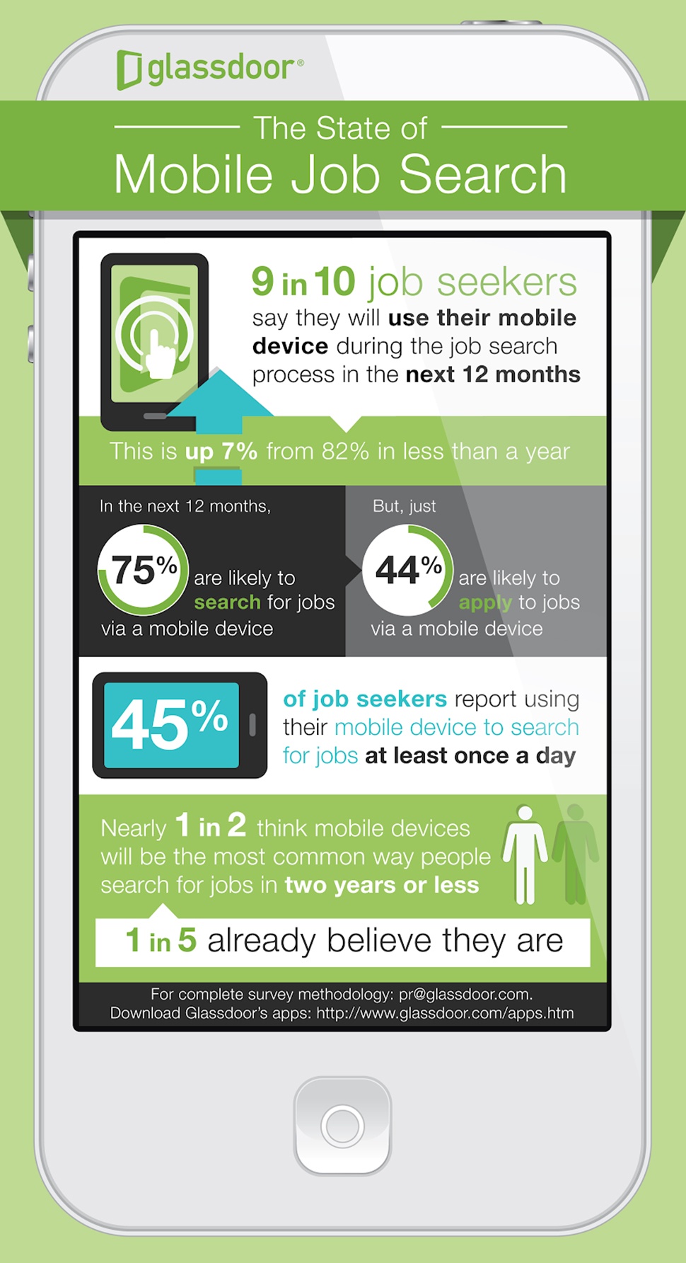 Figure4-ManufacturingMarketingMillennials-Blog