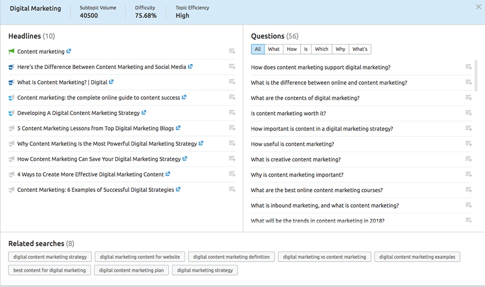 A screenshot with search engine optimization metrics.
