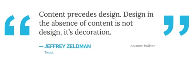Content precedes design. Design in absence of content is not design, it's decoration. A quote by Jeffery Zeldman. 