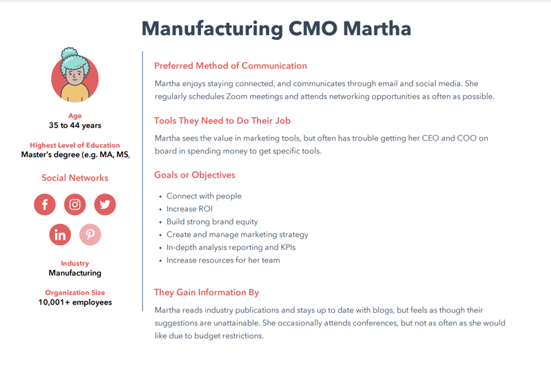 manufacturing cmo martha's profile