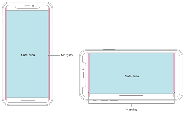 iphone x safe areas
